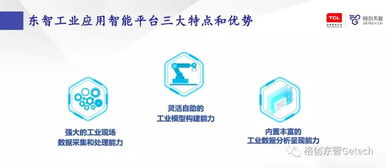格創東智 以數字化文化創意賦能，引領5G時代智能工廠升級轉型